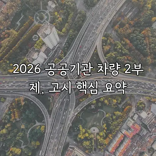 2026 공공기관 차량 2부제, 고시 핵심 요약
