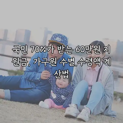 국민 70%가 받는 60만원 지원금, 가구원 수별 수령액 계산법