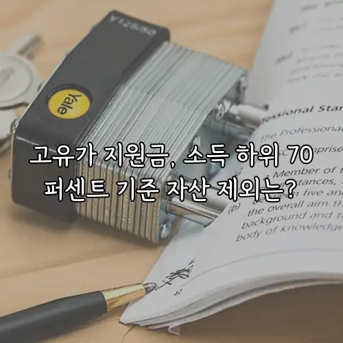 고유가 지원금, 소득 하위 70퍼센트 기준 자산 제외는?