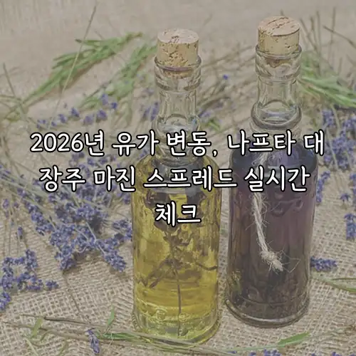 2026년 유가 변동, 나프타 대장주 마진 스프레드 실시간 체크